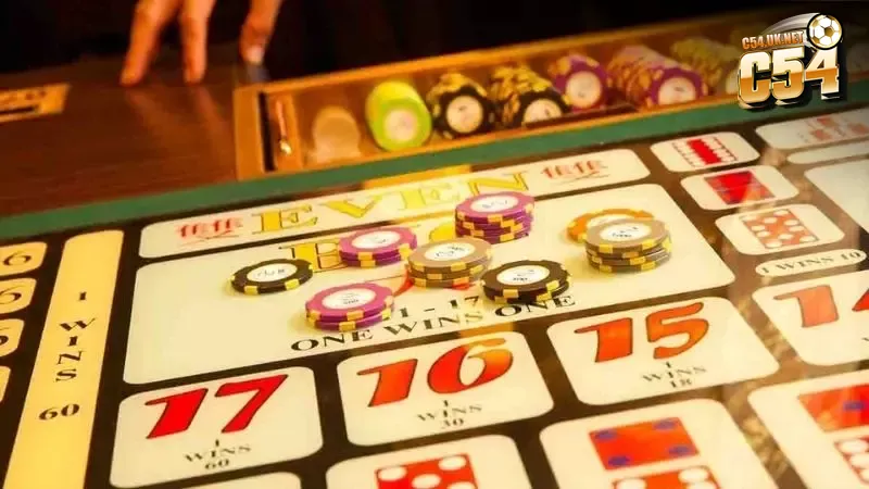 Hướng dẫn cụ thể từng bước chơi tài xỉu online tại C54